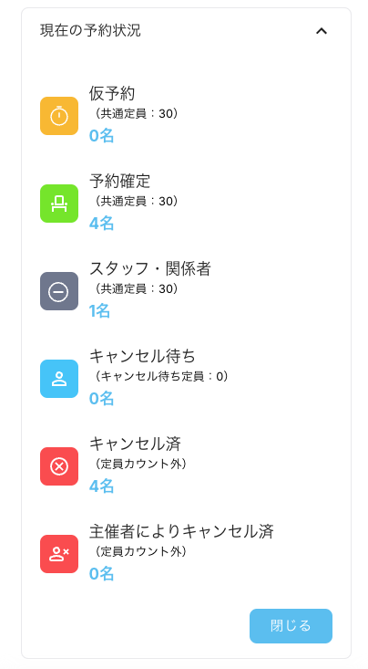 現在の予約状況画面（SP版）