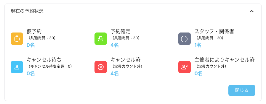 現在の予約状況画面
